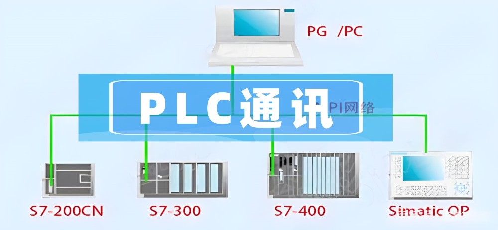 CPU200CN系列的PLC都有哪些通讯方式?