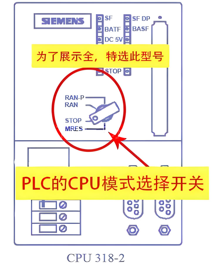 PLC模式开关.jpg