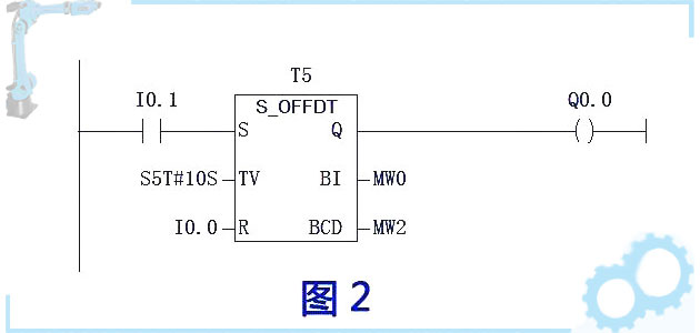 Off-Delay-Timer2.jpg