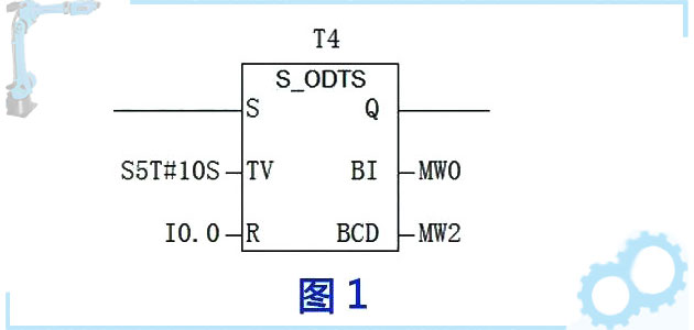 Retentive-on-delay-timer1.jpg