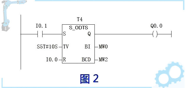 Retentive-on-delay-timer2.jpg