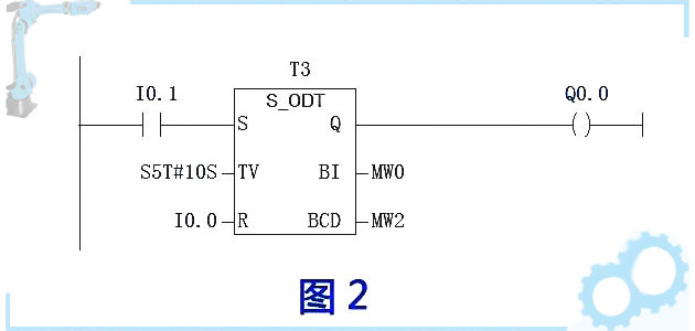 On-Delay-Timer2.jpg