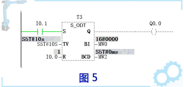 On-Delay-Timer5.jpg