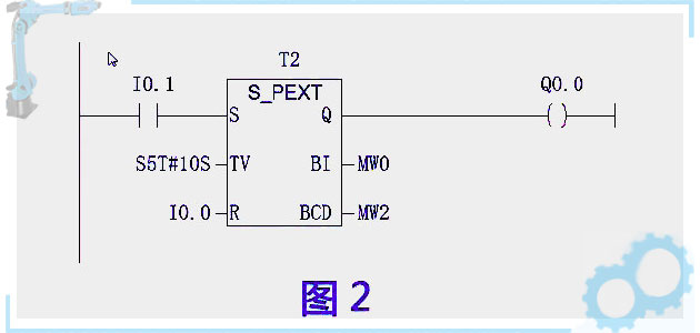 Extended-Pulse-Timer2.jpg