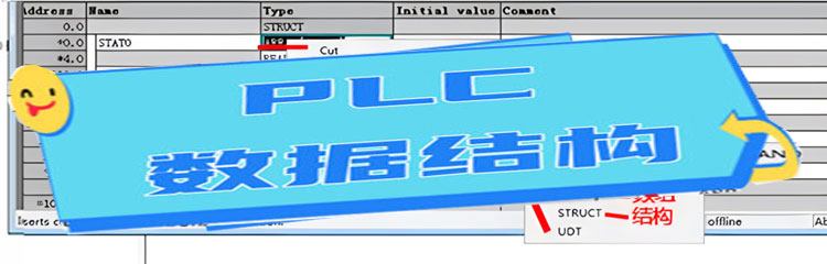 PLC编程之中的数据结构是什么样的？